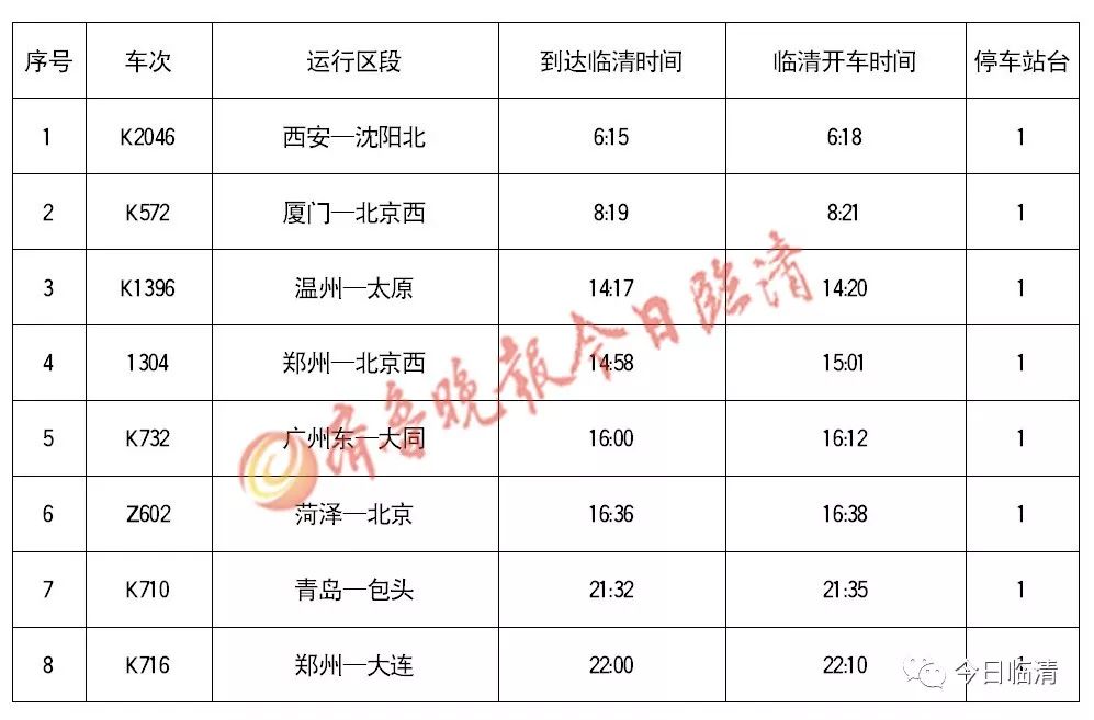 临清公安局最新消息｜临清公安动态速递