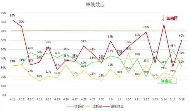 四川今日西红柿最新行情｜四川西红柿市场价格速递