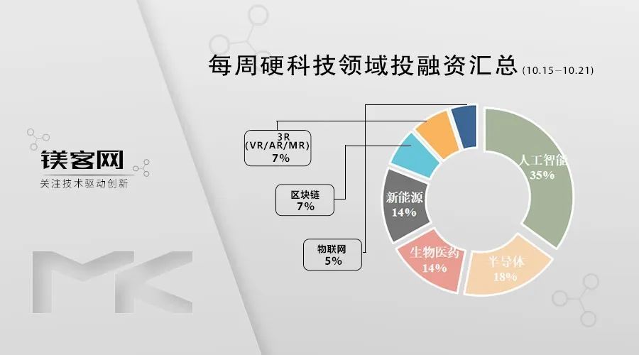 最新的手机网投领导者,手机网投领域先锋之作