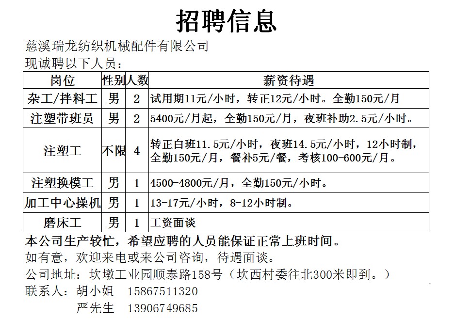 上虞城北最新招工信息(上虞城北招聘速递)