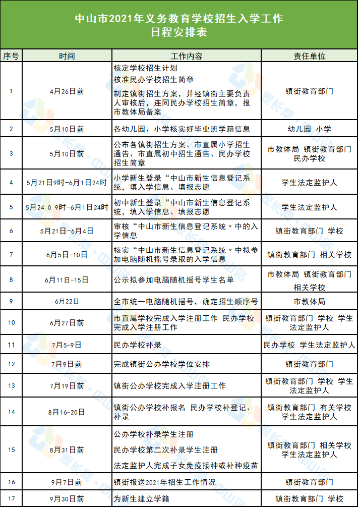 吉林市最新洗车行出兑,吉林市洗车店转让信息发布