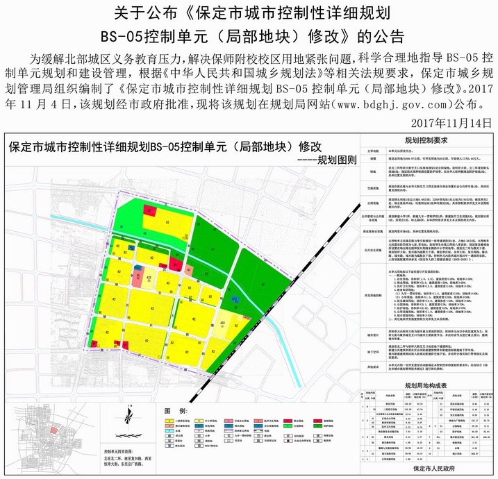 保定市最新规划望都区(保定望都区未来规划展望)