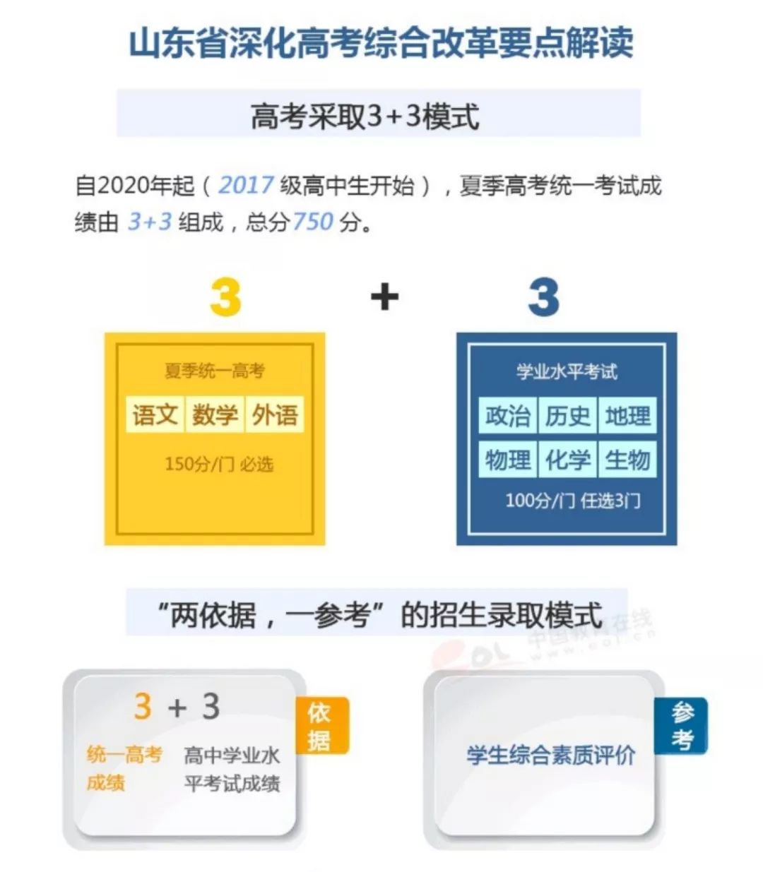 澳门一码一肖一特一中Ta几si｜澳门一码一肖一特一中Ta几死_状态解答解释落实