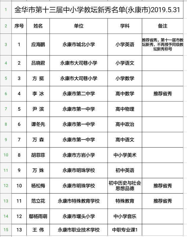 福州废铜价格最新行情｜福州铜废料实时价格动态