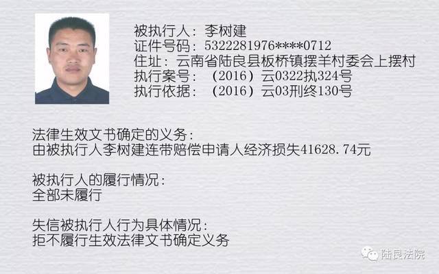 三门峡最新老赖名单-三门峡最新失信被执行人名录