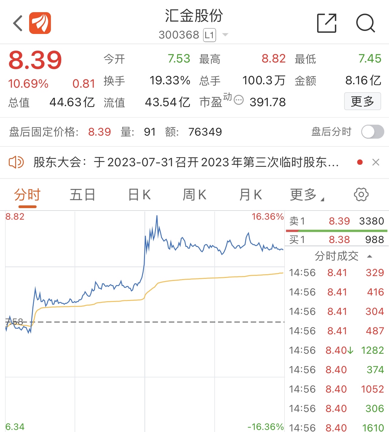 信和汇金最新消息｜信和汇金资讯速递