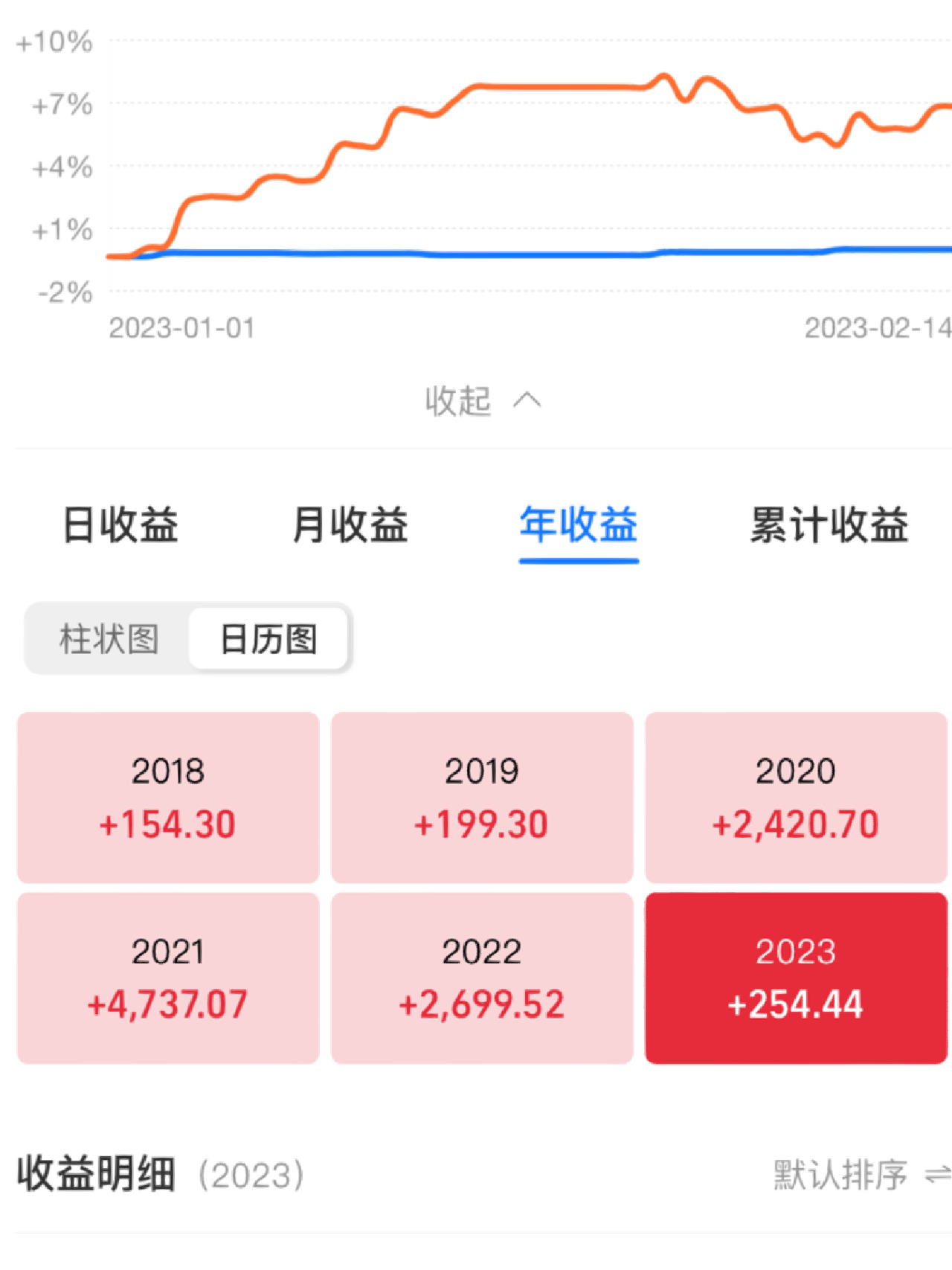 速刷理财版最新手续费,“速刷理财版手续费速览”