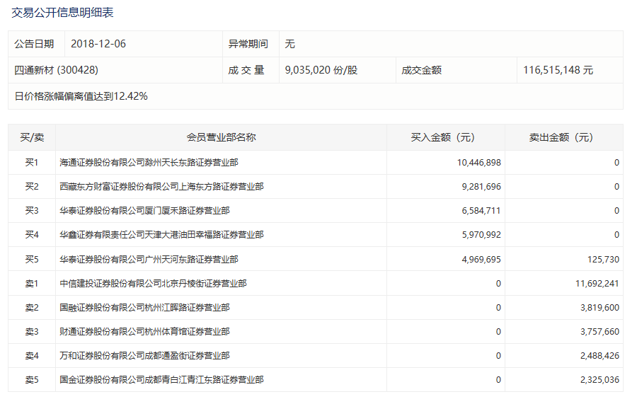 邢台万象公馆最新消息,邢台万象公馆最新资讯揭晓