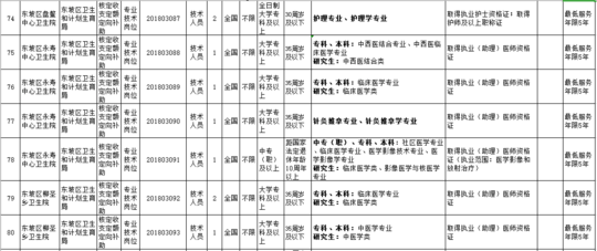 虞城县最新公路规划(虞城交通蓝图揭晓)