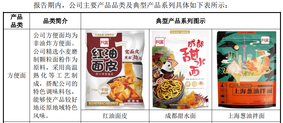 黑牛食品股吧最新消息,黑牛食品最新资讯速递