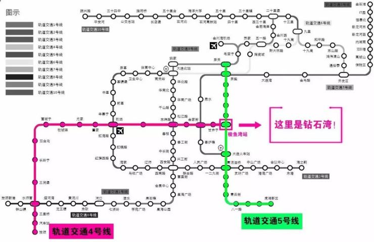 大连金普南线最新消息｜大连金普南线最新动态