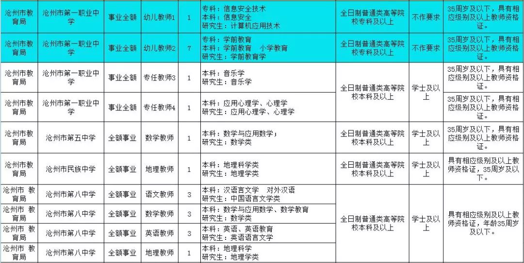 沧州市刘俊义最新去向,刘俊义沧州动向揭晓