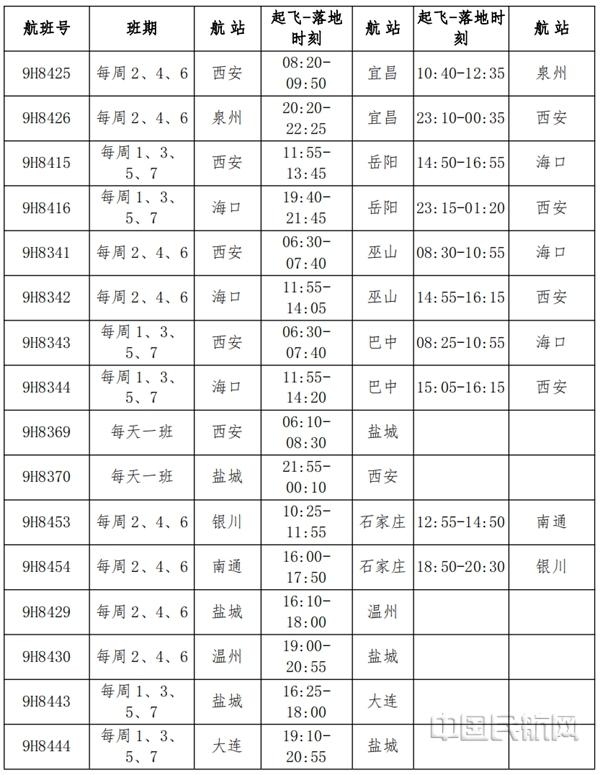 巴中火车站最新车次｜巴中火车站最新列车时刻表