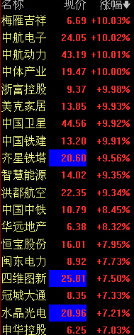 600868梅雁吉祥最新消息：“梅雁吉祥600868最新动态”