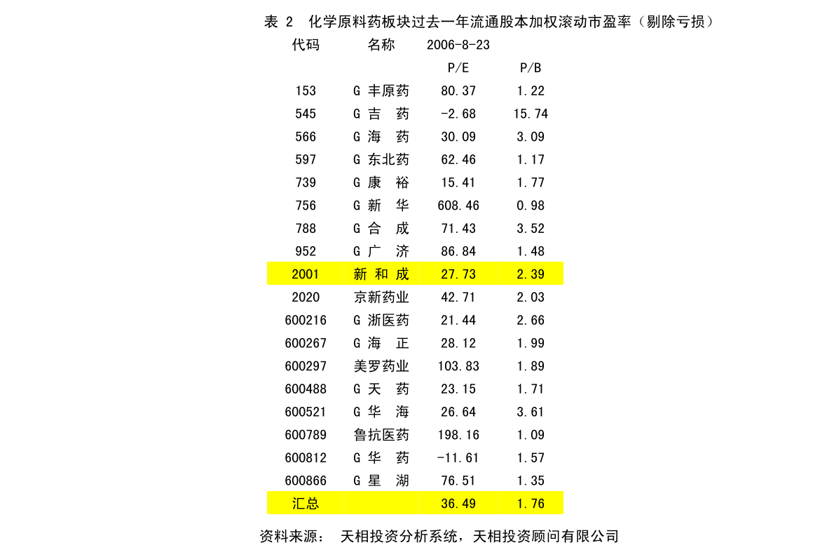 涿鹿最新发展规划图,涿鹿未来蓝图揭晓