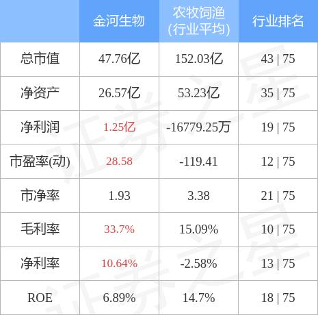 托县金河生物最新招聘(金河生物托县招聘信息发布)