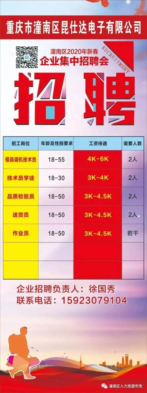 潼南区招聘网最新招聘｜潼南招聘信息速递