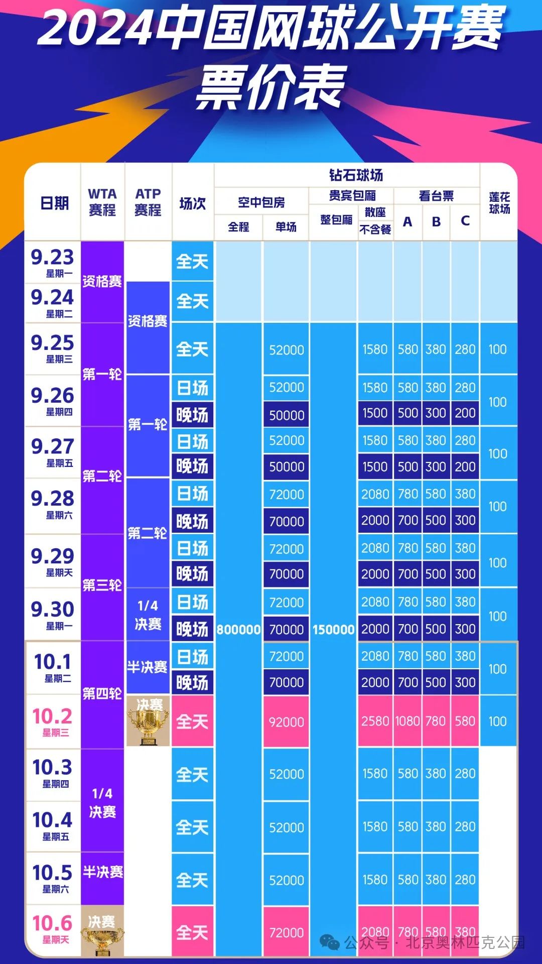 中网最新战况,中网最新赛况速递