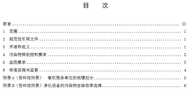 最新voc排放标准-最新VOCs排放规定