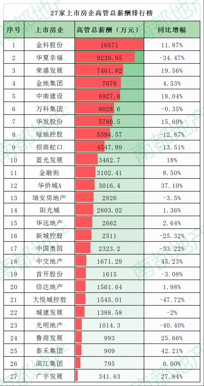 何匡最新女友｜何匡新恋情曝光