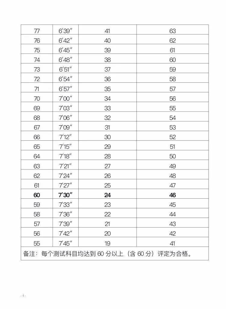 晋宁最新招聘｜晋宁地区招聘信息