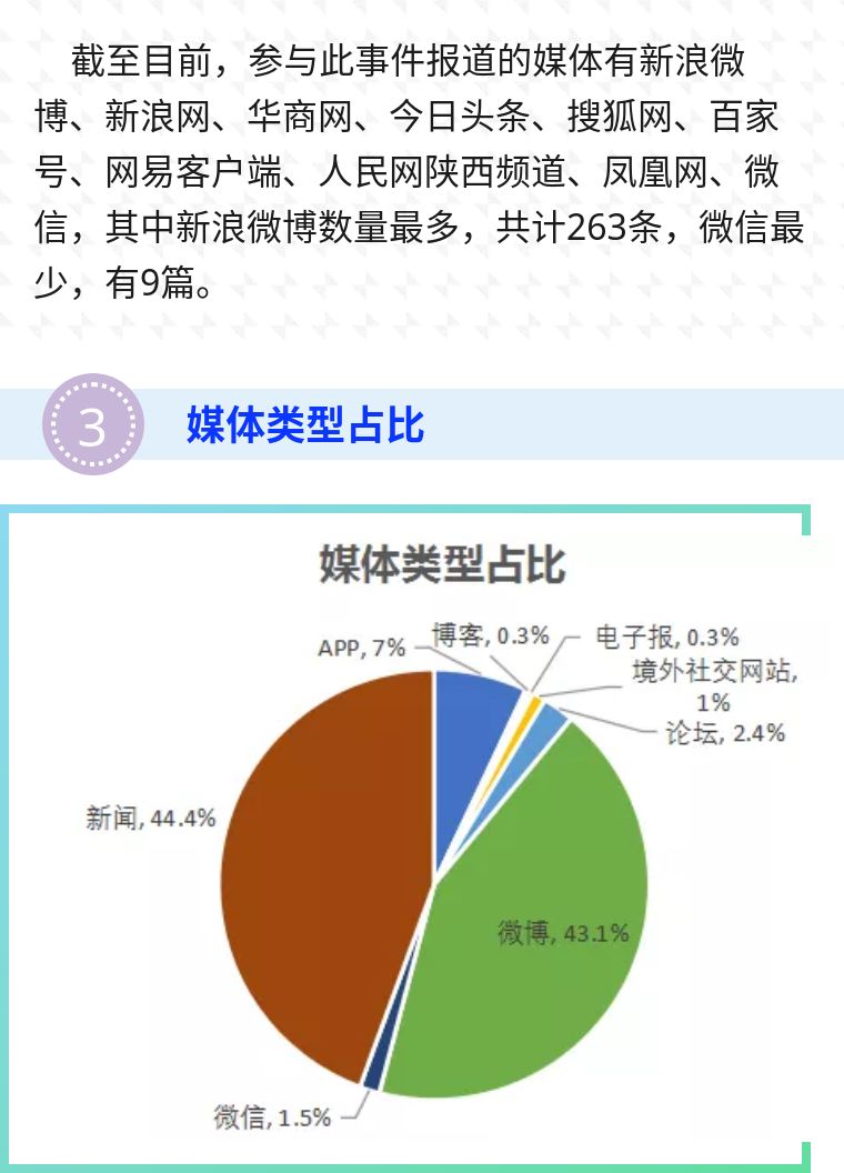 最新舆情热点,舆情焦点速览