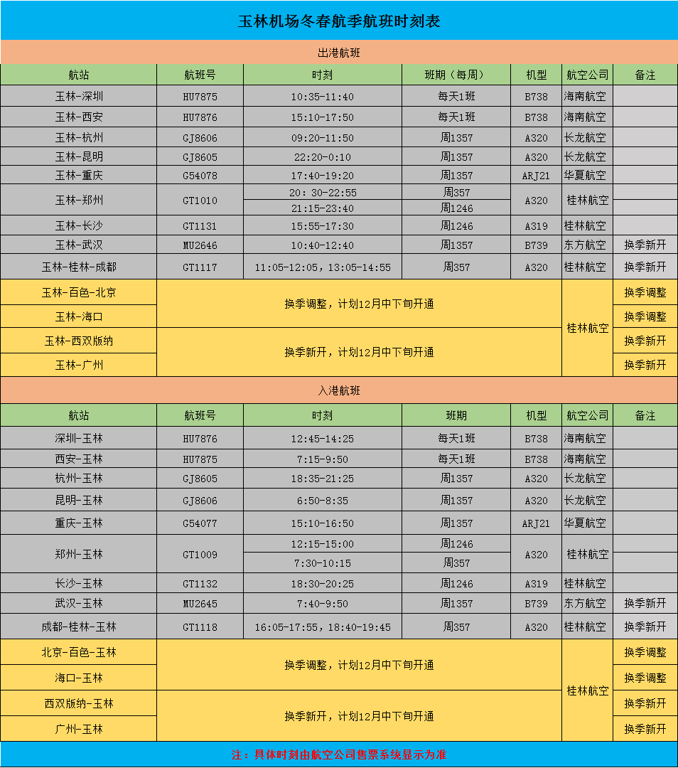 玉林飞机场最新消息｜玉林机场最新动态