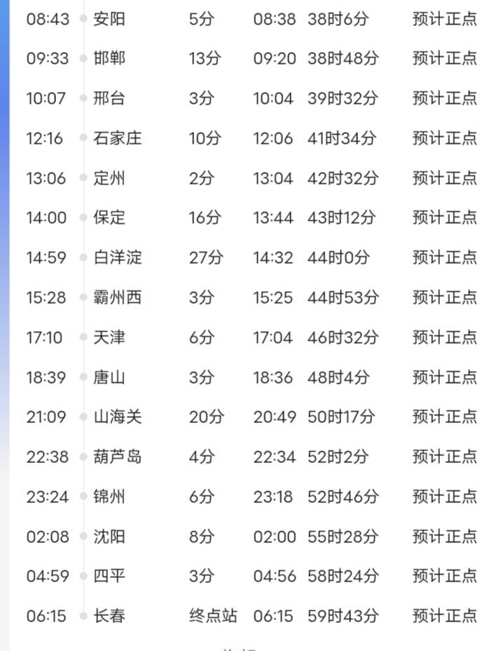 德州池口家园最新动态（德州池口家园新鲜资讯）