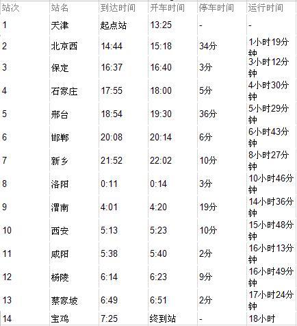 k572次列车时刻表最新,k572列车最新时刻表揭晓