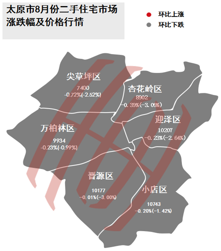 遵化最新房价｜遵化房价速览