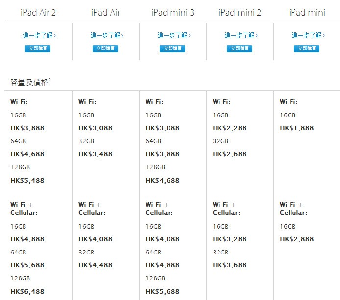 香港ipad最新报价｜香港iPad最新价格一览