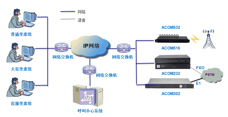 最新群控系统-前沿群控技术揭秘