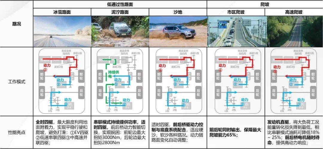 最新群控系统-前沿群控技术揭秘