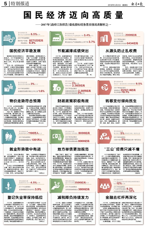 新澳资料免费大全｜新澳资料免费大全_行家落实解答解释