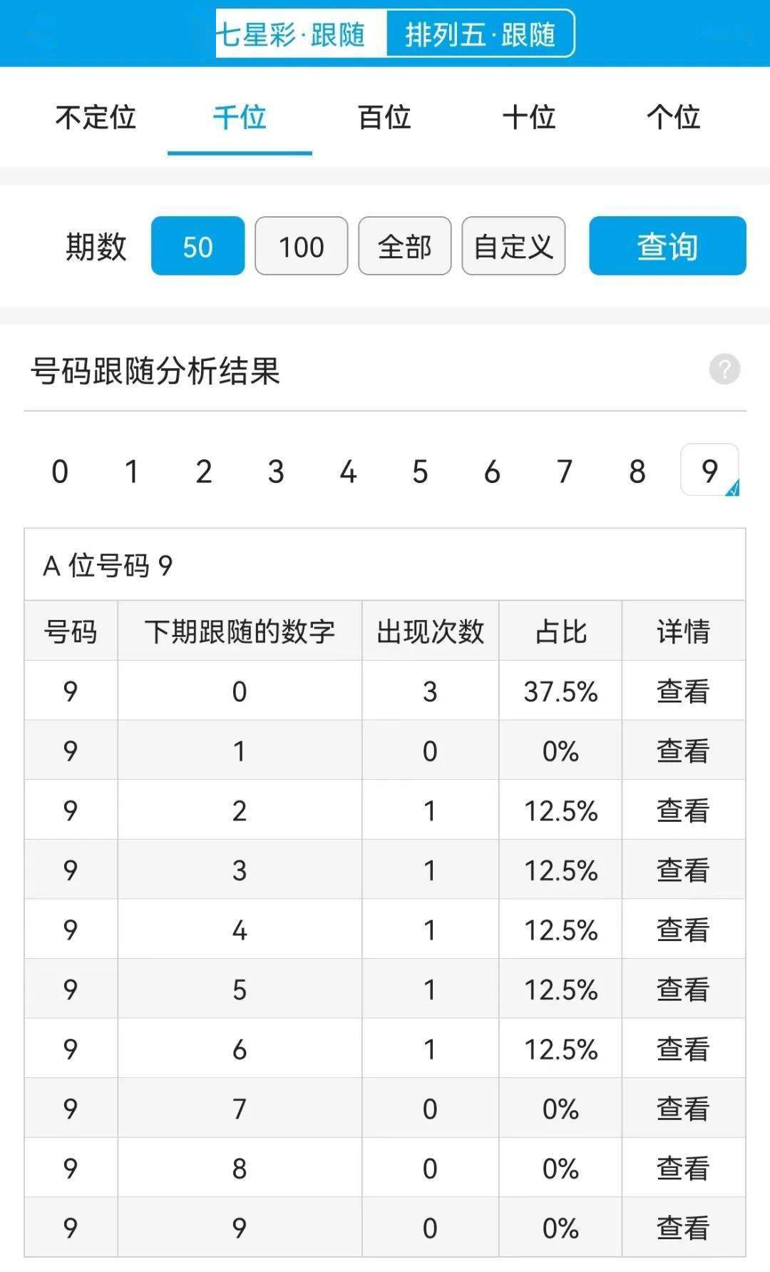 最准一肖一码100%噢｜最准一肖一码100%噢_全面应用分析数据