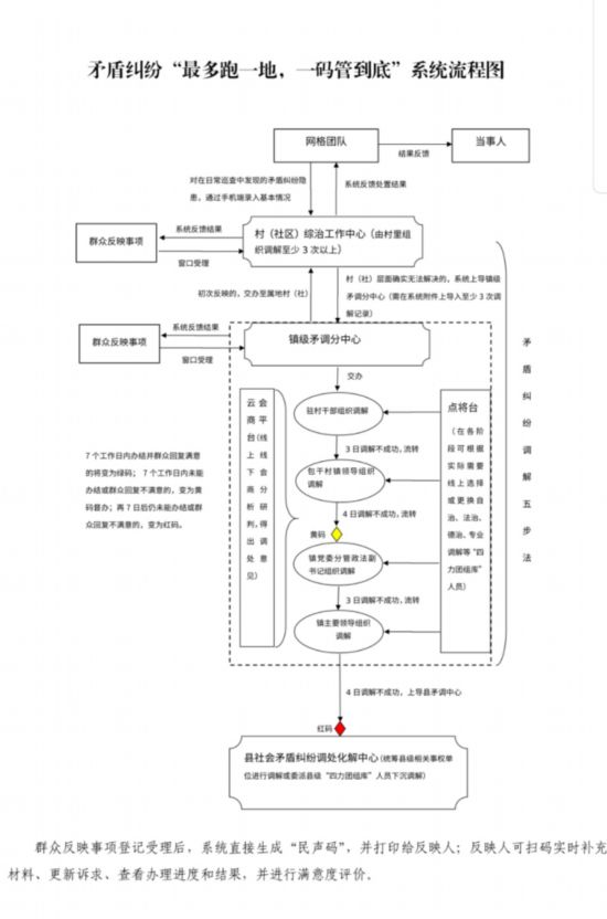 澳门精准一肖一码100%｜澳门精准一肖一码100%_网络解答解释落实