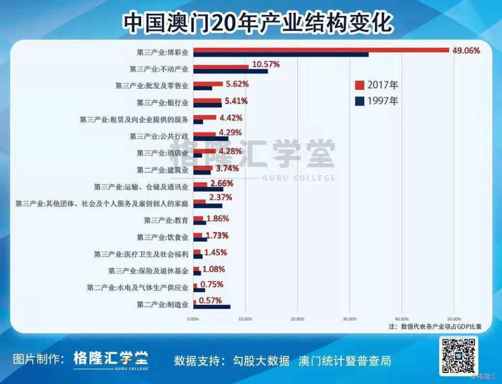 澳门最精准正最精准龙门蚕｜澳门最精准正最精准龙门蚕_战略分析解答解释措施