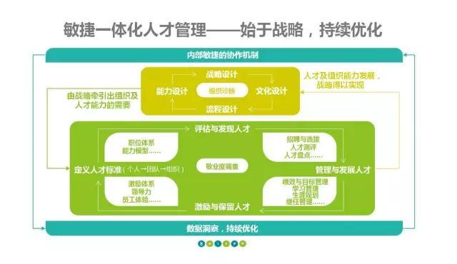 管家婆最准一肖一特｜管家婆精准一特一肖_敏捷策略探讨落实