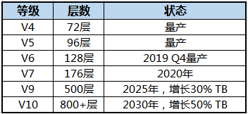 最准一肖一.100%准｜精准预测一.100%可靠_察觉解答解释落实