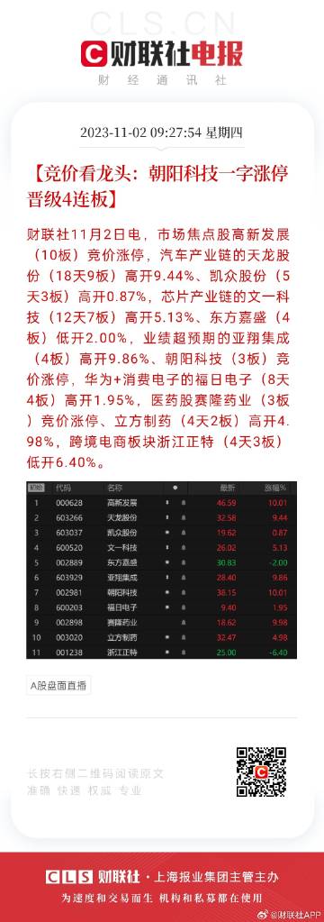 2024新澳好彩免费资料｜2024新澳好彩免费资料_系统响应落实评估