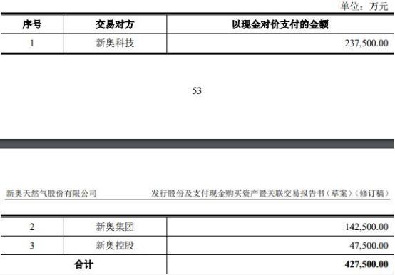 2024新奥精准正版资料｜2024新奥精准正版资料_广泛讨论落实方案