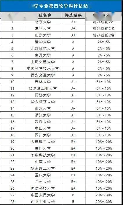 118资料大全图库｜118资源汇总图库｜创新计划解释思维解答