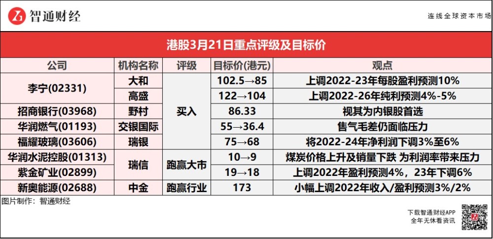 焕新攻略：花木兰装备搭配新篇章