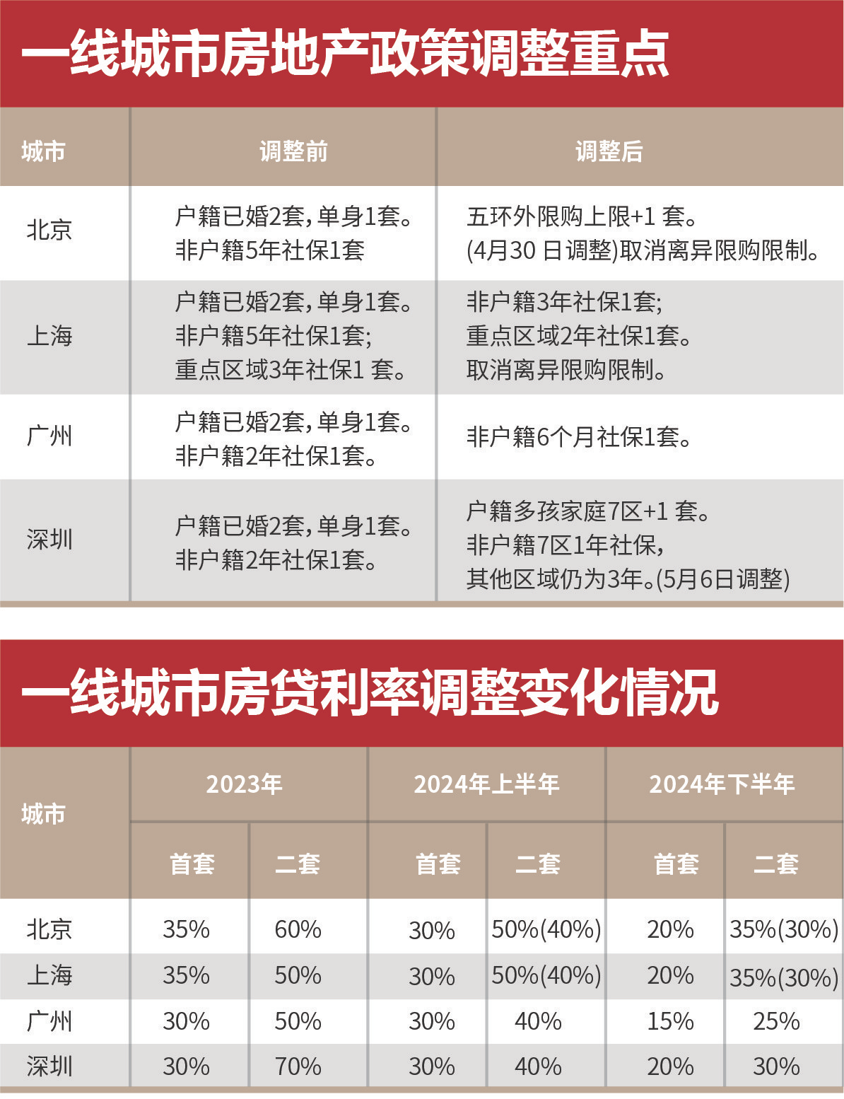 新澳门最精准正最精准｜新澳门最精准正最精准_解读解答解释落实