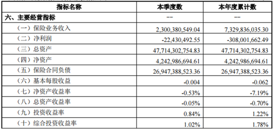 2024新奥精准正版资料｜2024新奥权威正版资料｜精准数据解析落实