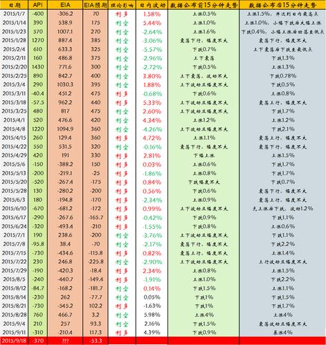 2024新奥精准正版资料｜2024新奥权威正版资料｜精准数据解析落实