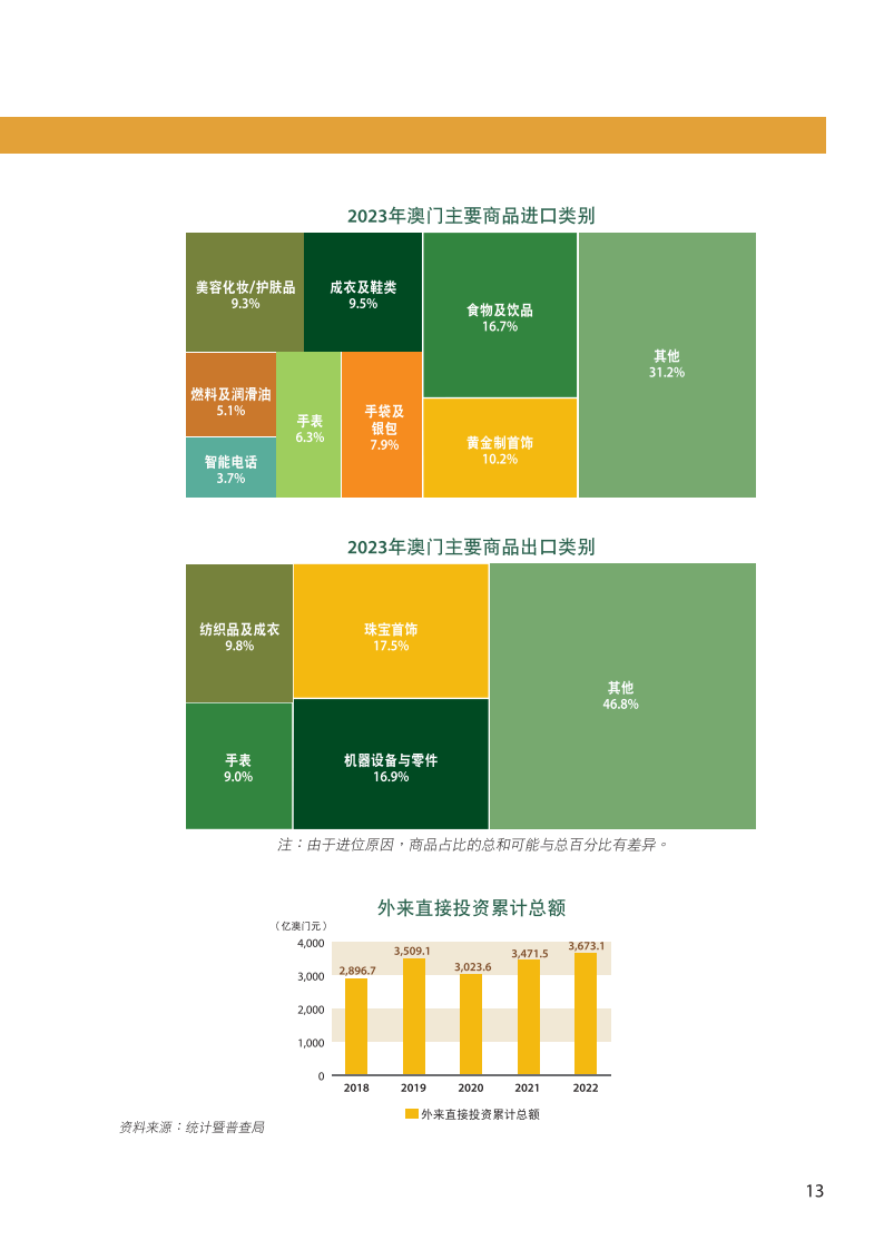 2024澳门天天开奖免费材料｜2024澳门每日开奖免费资源｜引领行业变革