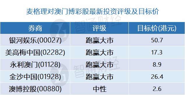 澳门三中三码精准100%｜澳门三中三码精准无误_高效实施策略落实