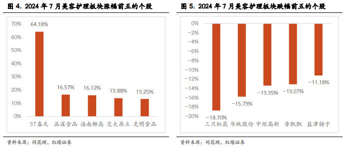 新澳2024年正版资料｜2024年新澳正版信息_计划迅速调整分析