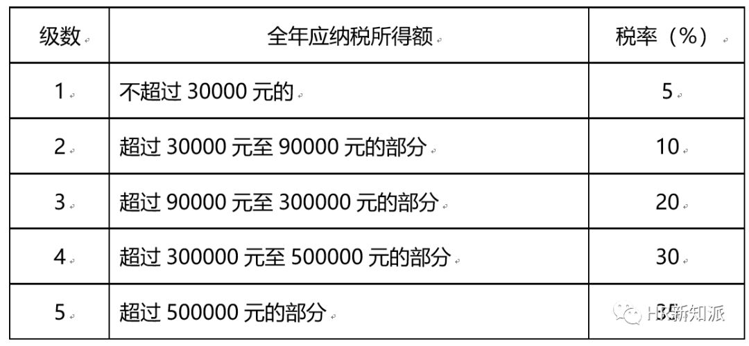 新澳门全年免费资料｜澳门全年最新免费资讯_权势解答解释落实